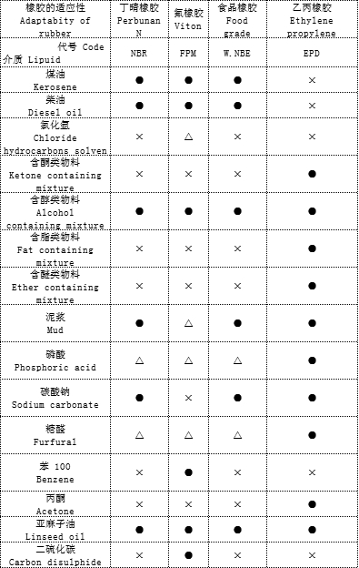 <a href=http://www.jesubt.com/productlist/20_1.html target=_blank class=yinyongfont>ݗU</a>