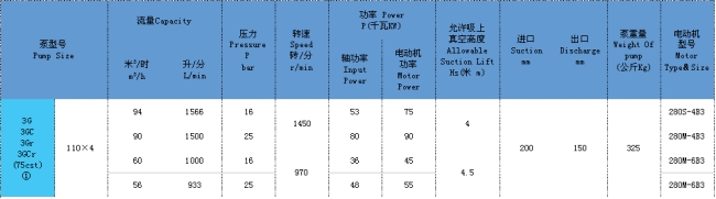 <a href=http://www.jesubt.com/productlist/22_1.html target=_blank class=yinyongfont>ݗU</a>