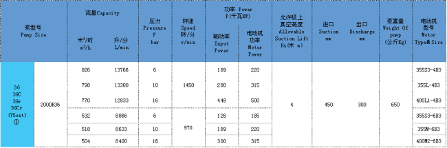 <a href=http://www.jesubt.com/productlist/22_1.html target=_blank class=yinyongfont>ݗU</a>