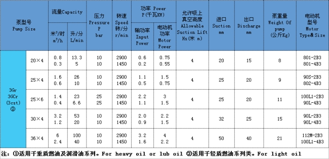 <a href=http://www.jesubt.com/productlist/22_1.html target=_blank class=yinyongfont>ݗU</a>