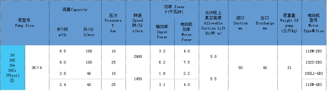 <a href=http://www.jesubt.com/productlist/22_1.html target=_blank class=yinyongfont>ݗU</a>