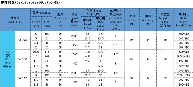 <a href=http://www.jesubt.com/productlist/22_1.html target=_blank class=yinyongfont>ݗU</a>