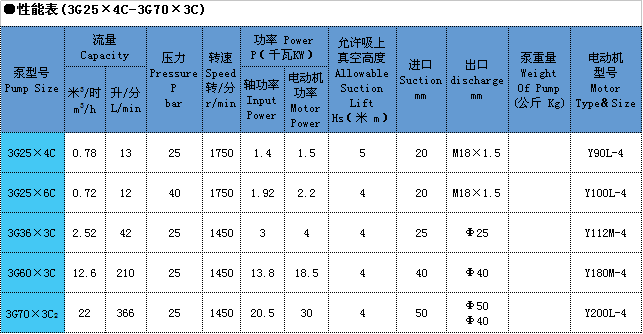 <a href=http://www.jesubt.com/productlist/22_1.html target=_blank class=yinyongfont>ݗU</a>