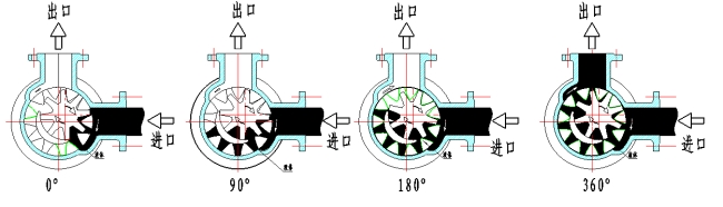 <a href=http://www.jesubt.com/productlist/18_1.html target=_blank class=yinyongfont>ճȱ</a>