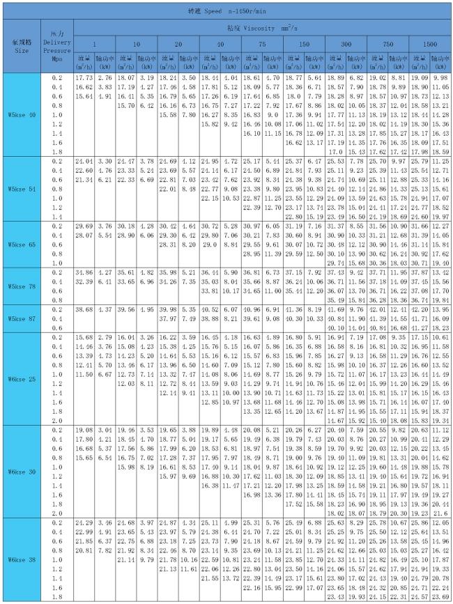 <a href=http://www.jesubt.com/productlist/21_1.html target=_blank class=yinyongfont>pݗU</a>