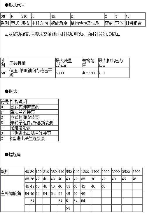 SN<a href=http://www.jesubt.com/productlist/22_1.html target=_blank class=yinyongfont>ݗU</a>(sh)(j)ձ