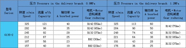 <a href=http://www.jesubt.com/productlist/20_1.html target=_blank class=yinyongfont>ݗU</a>