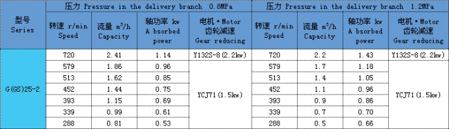 <a href=http://www.jesubt.com/productlist/20_1.html target=_blank class=yinyongfont>ݗU</a>