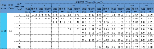 <a href=http://www.jesubt.com/productlist/22_1.html target=_blank class=yinyongfont>ݗU</a>